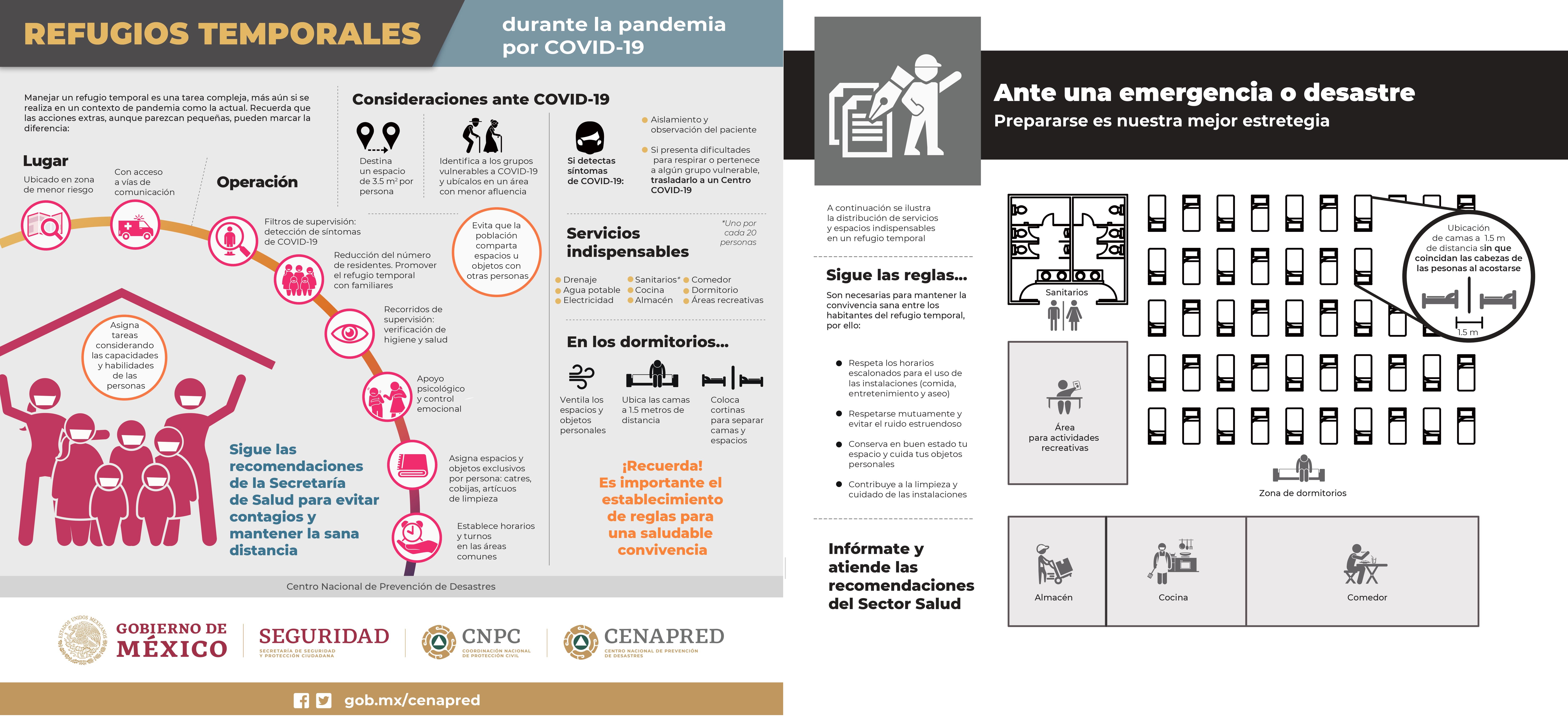 infografia 1